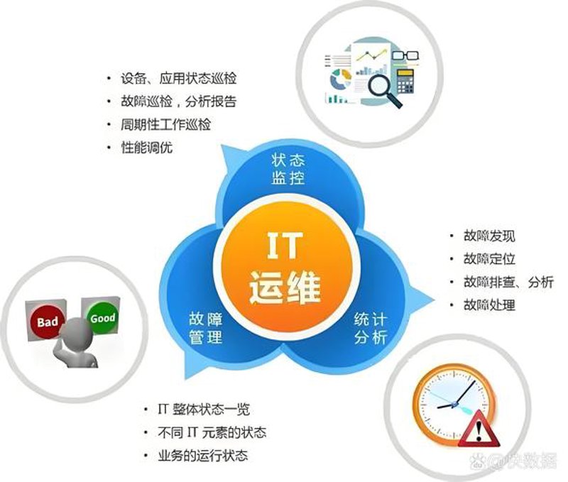 西安网站建设：构建城市信息桥梁的新引擎